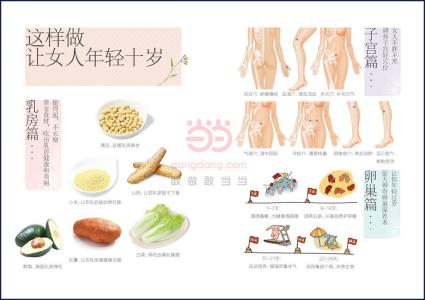 食物中的营养ppt 保养乳房的5类营养食物