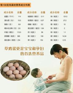 孕妇可以吃虫草吗 孕妇可以吃虫草吗_孕妇能吃虫草吗