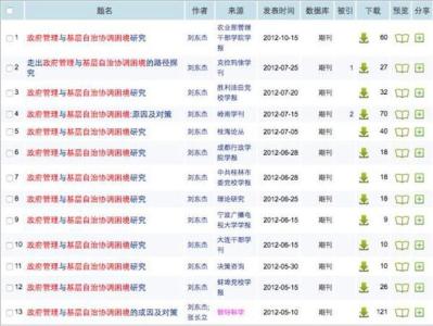 如何增加百度收录 论述网站内容收录增加几点方法