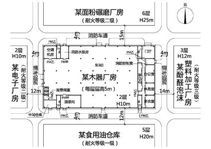 营业厅消防安全知识 消防安全知识点