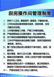 厨房防火安全管理制度 关于厨房防火的安全管理制度