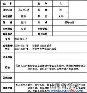 个人简历特长怎么写 简历中的个人特长怎么写最合理