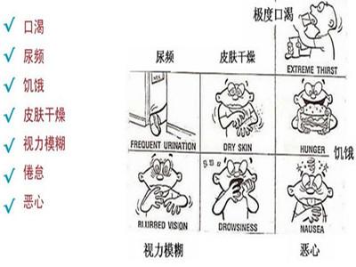 脊髓型颈椎病初期症状 1型高血糖初期症状