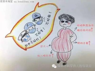 孕妇肥胖对胎儿的影响 孕妇肥胖的危害