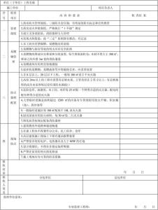 起重用短环链验收总则 如何进行消防验收_消防验收总则