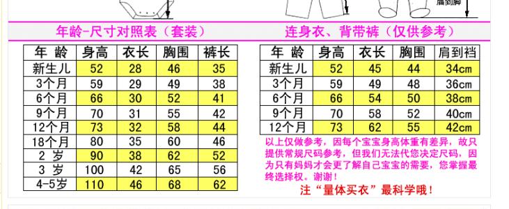 儿童衣服标准尺码表 儿童衣服尺码对照表