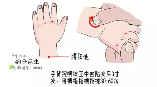 小孩便秘按摩图解 小孩便秘按摩什么穴位