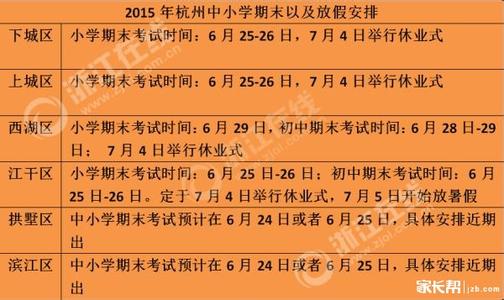 暑假开学时间 2015暑假开学时间通知 两篇