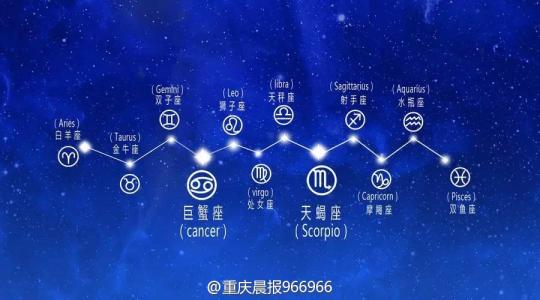 十二星座爱存钱 十二星座中最会存钱的五大星座