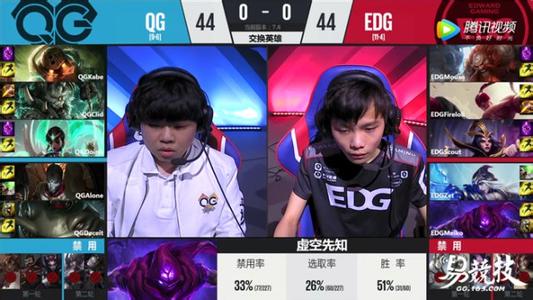 edg vs qg qg vs edg怎么回事