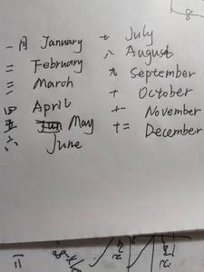 一月到十二月英语单词 一月到十二月的英语单词是什么