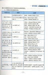 初中英语简单句 初中英语简单句基本知识