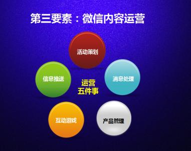 微信公众平台代运营 企业微信公众平台运营的几个诀窍