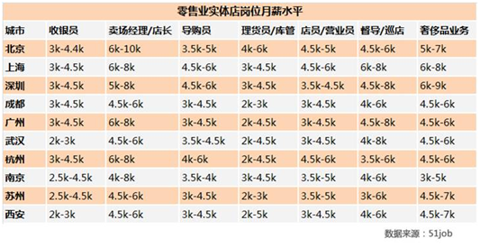 2017春节工资计算方法 2017年春节工资计算方法