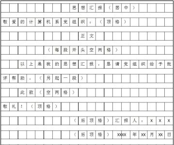 党的基本知识思想汇报 思想汇报的基本格式