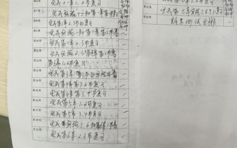 体育课备课教案范文 高三体育备课组工作计划范文