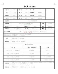 2016个人简历word模板 2016应届大学生个人简历模板