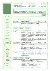 人力资源简历模板 人力资源应届毕业生简历模板