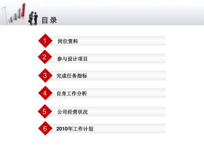 个人述职报告格式 个人述职报告标准格式