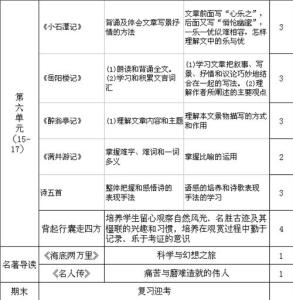 八年级下册语文计划 八年级下册语文教学计划  二篇