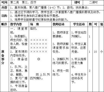 体育课教学反思范文 一年级体育课教学反思范文