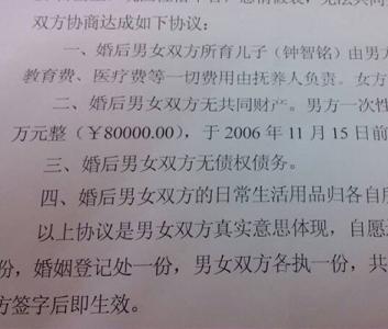 离婚协议书样本 2015年夫妻离婚协议样本