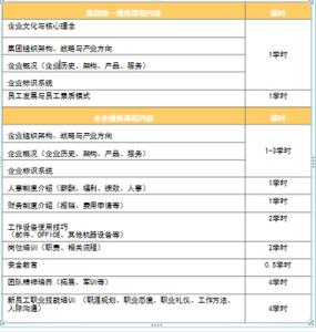 企业员工个人年终总结 2013年银行员工个人年终工作总结