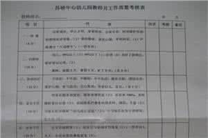 2011年度考核个人总结 2011教师年度考核工作总结