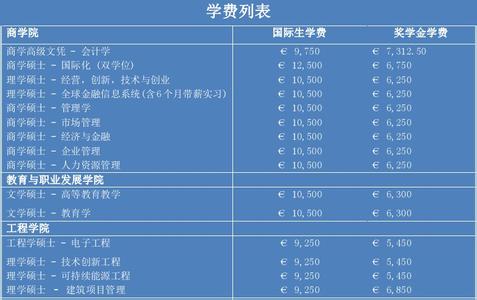 加州理工学院奖学金 美国加州理工学院本科奖学金和费用解析