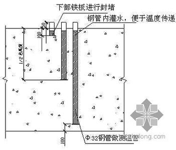 大体积混凝土施工方法 大体积混凝土施工方案