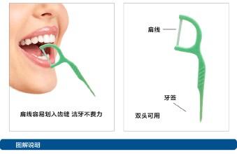 牙线和牙签的使用方法 牙签的使用方法