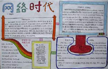 网络安全手抄报简笔画 网络安全手抄报图片