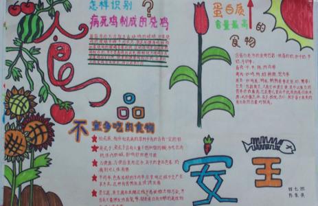 春节饮食文化手抄报 2015春节饮食安全手抄报内容