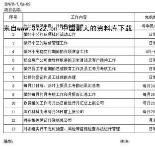 2016年度工作总结范文 2016物业公司年度总结范文