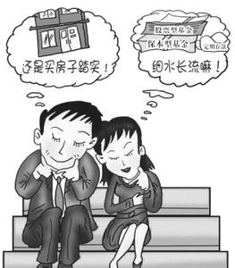 夫妻共同财产理财 夫妻共同理财八字经