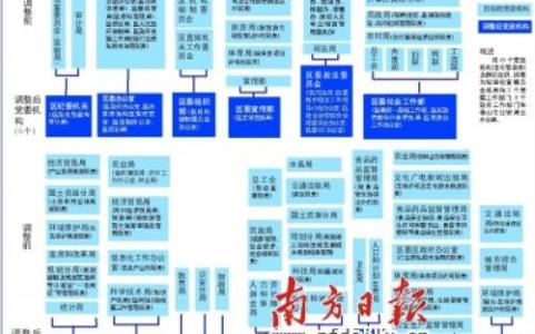 双拥工作计划 企业双拥工作计划