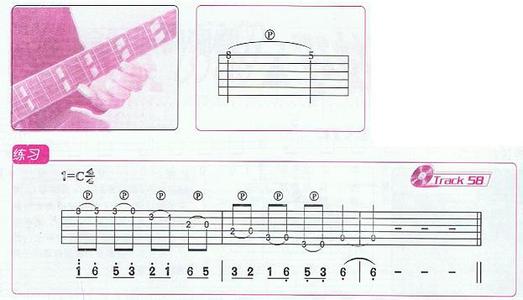 吉他滑音技巧 吉他滑音,止音等技巧
