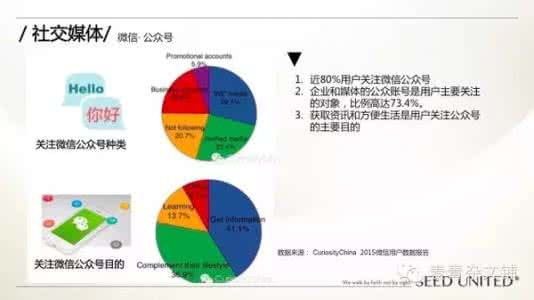 95后社交媒体偏好 95后的社交媒体观是怎样的