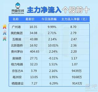 文章原创度检测的网页 有价值性的网页，并不一定是原创型文章