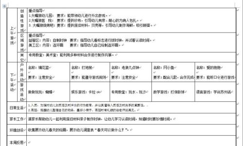 大班下学期工作计划 2015年下学期大班工作计划