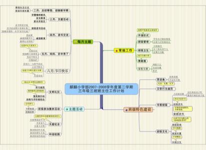 班主任工作计划 2015学年度班主任工作计划