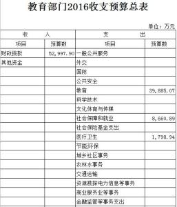 2016初中德育工作总结 2016年初中德育工作计划