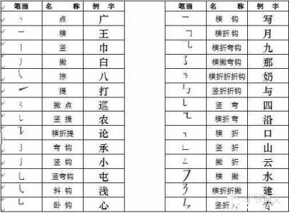 谜语对联大全 小学语文对联、谜语知识大全(2)