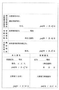 2016年个人年度考核表 事业单位人员年度考核登记表