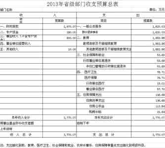 2016初中学校工作计划 2016年初中学校工作计划