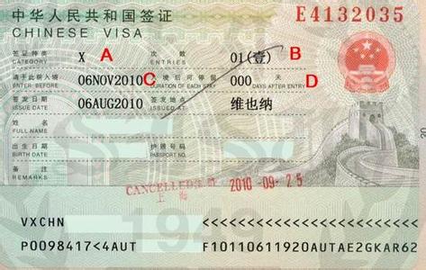 绘本分类 八大类 中国八大类签证介绍