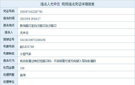 杭州闯红灯几天能查到 杭州闯红灯如何处罚