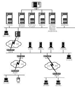 银行外汇业务风险 银行外汇业务风险解决方法