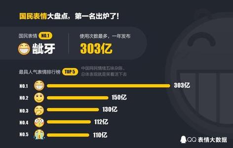 qq搞笑个性签名 2015受欢迎的qq搞笑个性签名