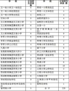 2016年秋季开学时间 2016教师秋季开学工作计划 两篇